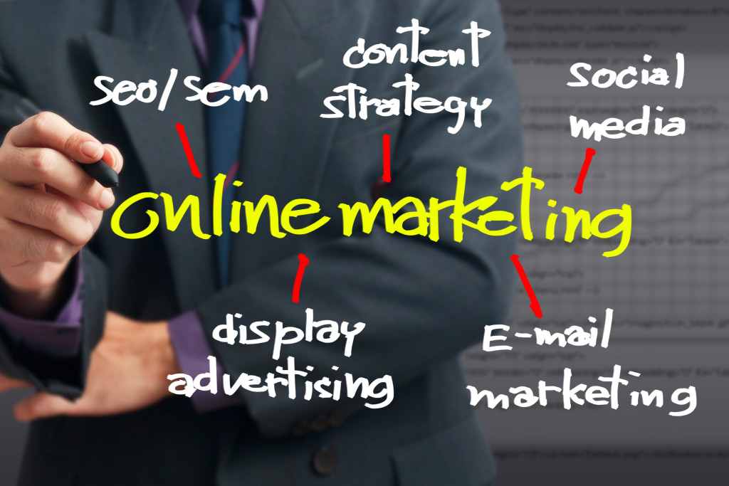 Online marketing