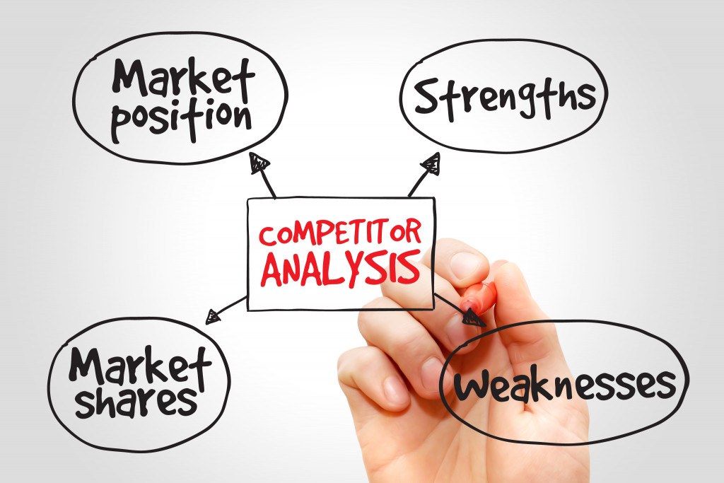 person writing with marker a competitor analysis concept map