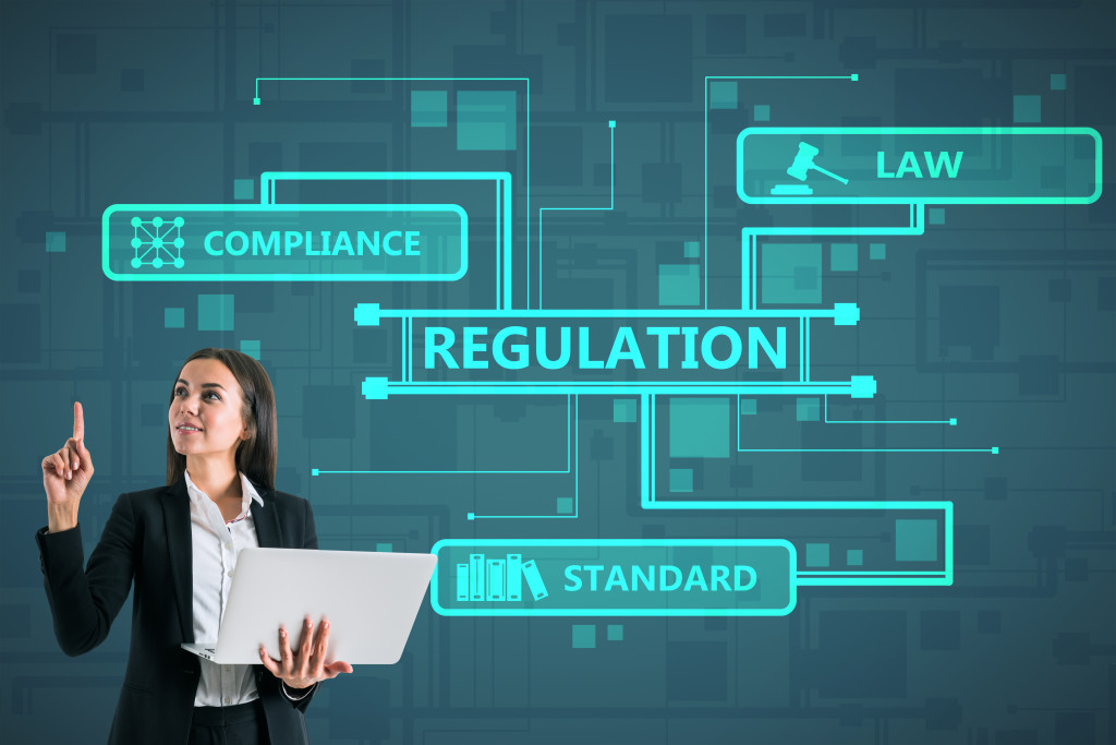 Understanding legal business requirements